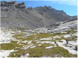 Rifugio Pederü - Piz dles Conturines